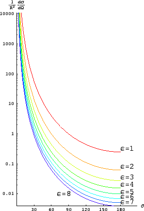 \includegraphics[scale=0.63]{k5_diff_wirk}