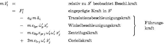 \begin{displaymath}\begin{array}{ll} \begin{array}{ccllcl} m \ddot{x}_l' & = & ...
...hspace{0.83cm} & \mbox{Corioliskraft} \end{array} & \end{array}\end{displaymath}