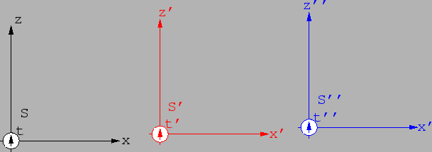 \includegraphics[scale=0.85]{k10_add_theorem}