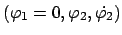 $ (\varphi_1=0,\varphi_2,\dot{\varphi_2})$