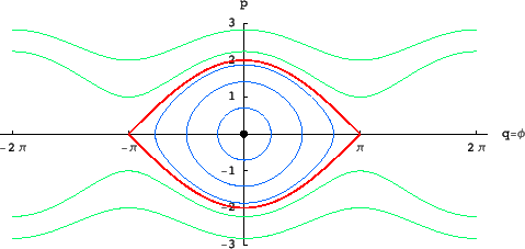 \includegraphics[height=5cm]{K12A2}