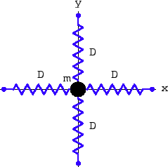 \includegraphics[scale=0.7]{k4_iso_harm_oszi}