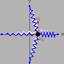 \includegraphics[scale=0.7]{k4_stosz_elong_harm}