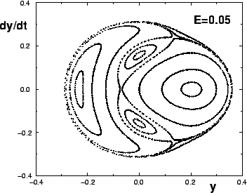 \includegraphics[scale=0.64]{Iro1}