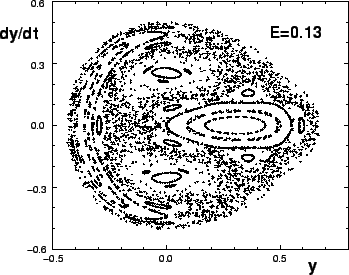 \includegraphics[scale=0.64]{Iro3}