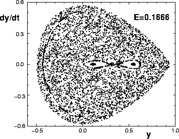 \includegraphics[scale=0.64]{Iro4}