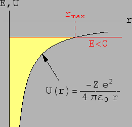 \includegraphics[scale=0.84]{k5_bewegmog_a}