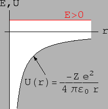 \includegraphics[scale=0.86]{k5_bewegmog_b}