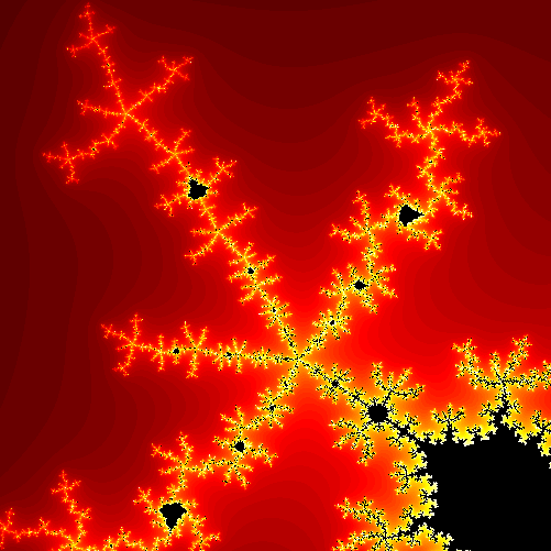 Ausschnitt aus der Mandelbrotmenge für z^2+c