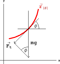 \includegraphics[width=4.5cm]{K6zp2}