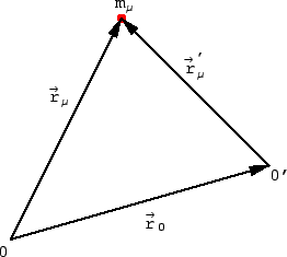 \includegraphics[scale=0.63]{k7_wechsel_bezugsys}