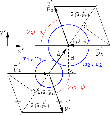 \includegraphics[scale=0.86]{k7_kugelstoss}