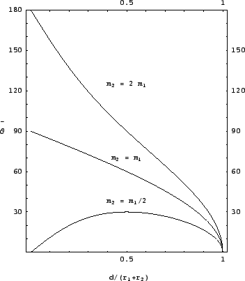 \includegraphics[scale=0.57]{k7_streuwink_stossteil}