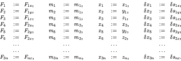 \begin{displaymath}\begin{array}{lclclclclclclcl} F_{1} & := & F_{1x}, & \quad &...
...}, & \quad & \delta x_{3n} & := & \delta s_{nz}.  \end{array}\end{displaymath}