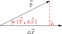 \includegraphics[scale=0.85]{k3_arbeit}