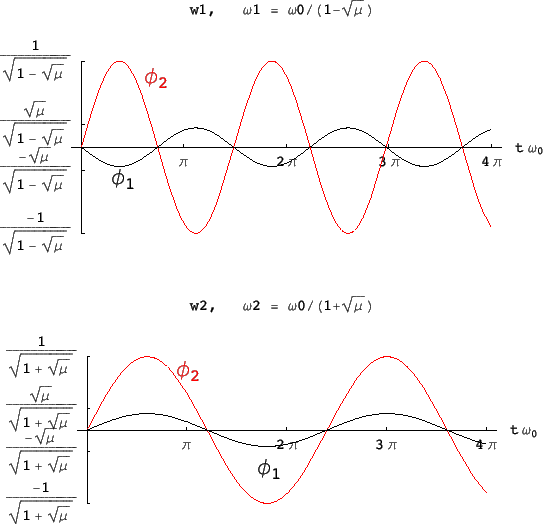 \includegraphics[width=12cm]{K11dpnorm1}