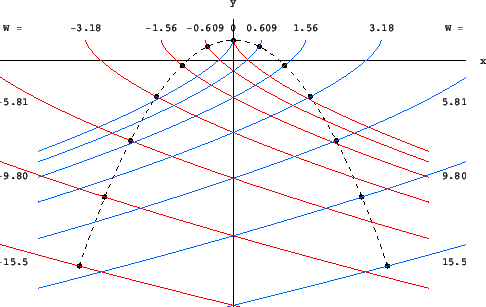 \includegraphics[height=6.8cm]{K12WPlo2}