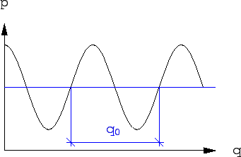 \includegraphics[scale=0.8]{k12_nutation}