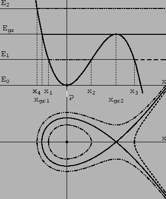 \includegraphics[scale=0.67]{k4_anharmschwing}