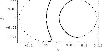 \includegraphics[scale=0.78]{k4_poincare_geord_bew}