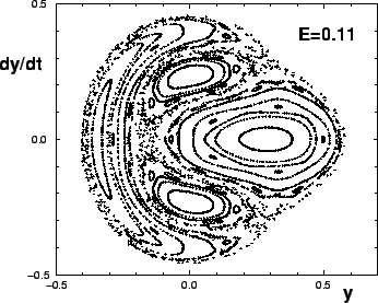 \includegraphics[scale=0.64]{Iro2}