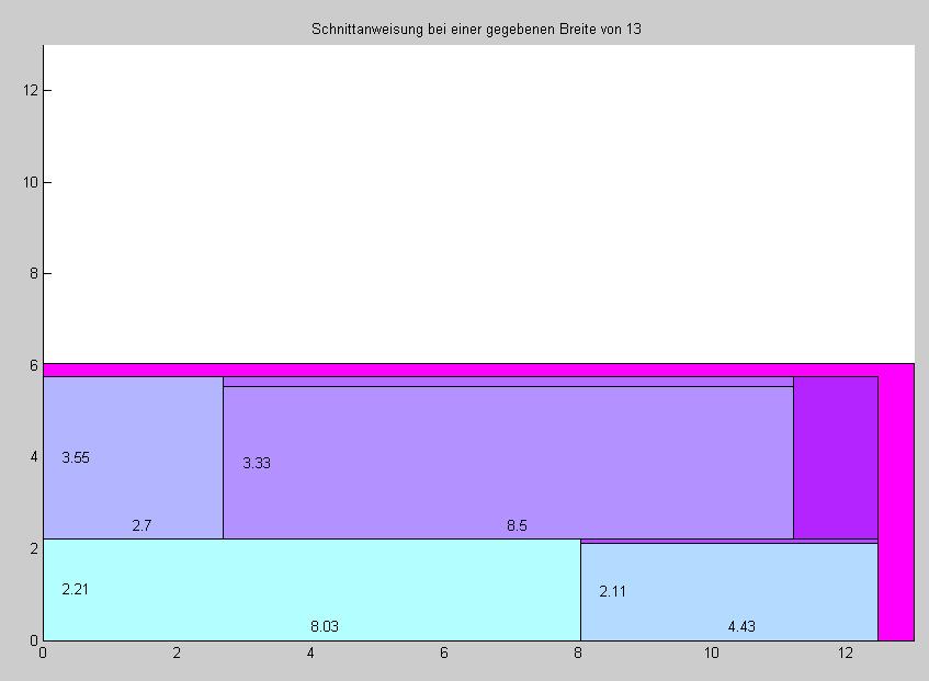 Schn13.jpg