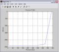 Vorschaubild der Version vom 16. März 2005, 17:24 Uhr